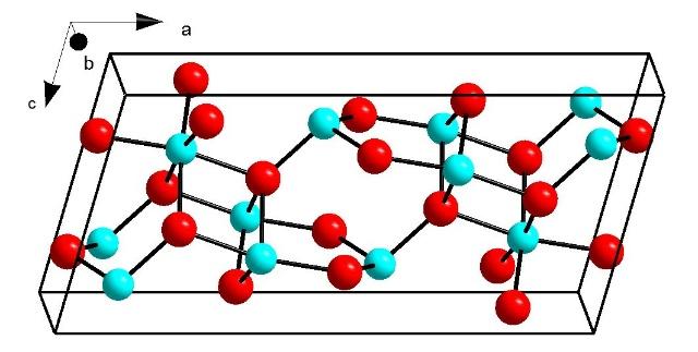 β-氧化镓晶体结构示意图(图片来源:维基百科)